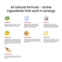 Load image into Gallery viewer, Active All Day Pack