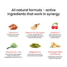 Load image into Gallery viewer, Melts® Multivitamins
