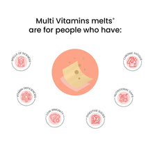 Load image into Gallery viewer, Melts® Multivitamins
