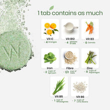 Load image into Gallery viewer, Holistic Wellbeing Kit
