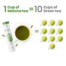 Load image into Gallery viewer, Matcha Green Tea
